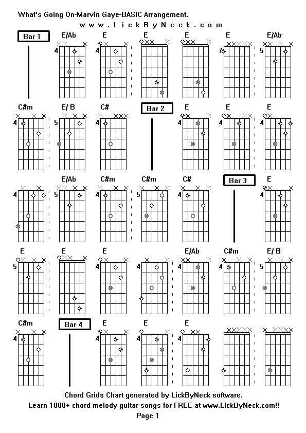 Chord Grids Chart of chord melody fingerstyle guitar song-What's Going On-Marvin Gaye-BASIC Arrangement,generated by LickByNeck software.